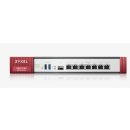 Zyxel Router USG FLEX 500 (Device only) Firewall