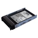 LENOVO SSD 480GB RI SATA 6Gb/s 2.5"