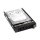 SSD SATA 6G 480GB Mixed-Use 2.5" H-P