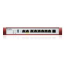 Zyxel USGFLEX 100HP (Device only) Firewall 1x Gbit PoE+ Port