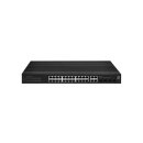 LevelOne Hilbert 28-Port Industrial Gigabit Smart Lite...