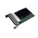 Fujitsu PLAN CP Intel I350-T4 - Netzwerkadapter