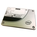 Lenovo Intel S4510 Entry - SSD - verschlüsselt - 240...