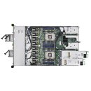 Fujitsu Server PRIMERGY RX2530 M5 - Intel® Xeon® Gold 5217