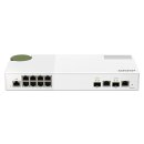 QNAP QSW-M2108-2C - Switch - managed - 2 x 10 Gigabit SFP+ + 8 x 2.5GBase-T