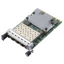 LENOVO THINKSYSTEM BROADCOM 57454 OCP 3.0 GIGABIT SFP28 x 4