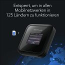 NETGEAR NIGHTHAWK M3 5G MOBILE HOTSPOT