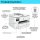 HP Officejet Pro 9730e Wide Format All-in-One - Multifunktionsdrucker - Farbe - Tintenstrahl - A3/Ledger (297 x 432 mm) (Original) - A3 (Medien) - bis zu 18 Seiten/Min. (Kopieren) - bis zu 22 Seiten/Min. (Drucken) - 250 Blatt - USB 2.0, LAN, Wi-Fi(ac