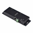 StarTech 2P Serial to Ethernet Adapter, IP LAN to RS232...