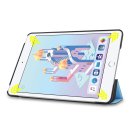 Tablet Hülle für Apple iPad Mini 4/5 7.9 Zoll Slim Case Etui mit Standfunktion und Auto Sleep/Wake Funktion Hellblau
