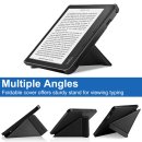 Hülle für Kobo Sage eReader 8 Zoll Smart Cover Etui mit Standfunktion und Auto Sleep/Wake Funktion Schwarz