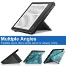 Hülle für Kobo Sage eReader 8 Zoll Smart Cover Etui mit Standfunktion und Auto Sleep/Wake Funktion