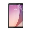 2x Antireflex Entspiegelungsfolie Displayschutz für Lenovo Tab M8 (4th Gen) TB-300FU 8 Zoll Displayfolie Kratzschutz